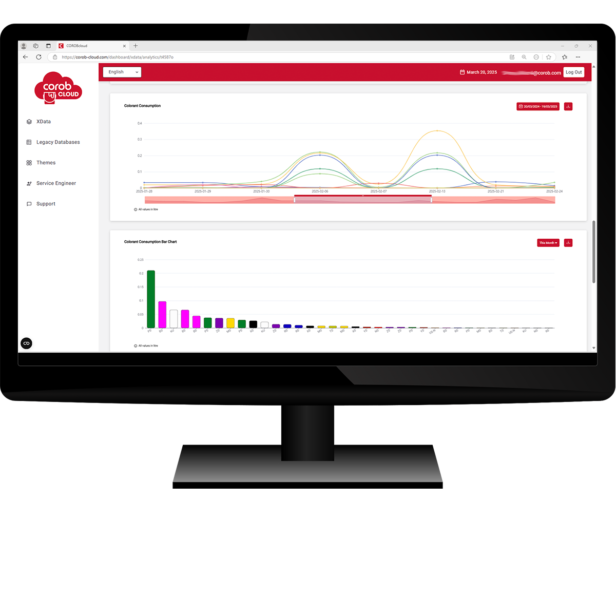 COROB Cloud -3